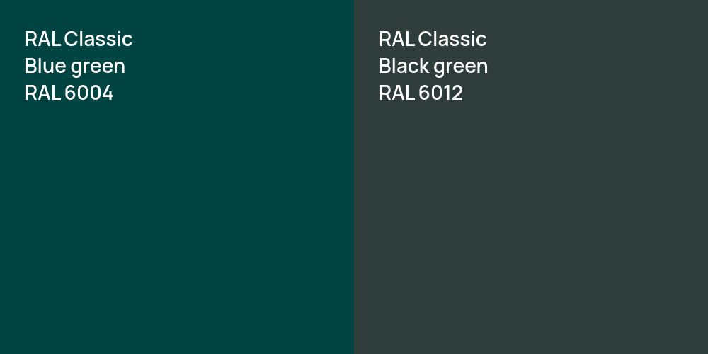 RAL Classic  Blue green vs. RAL Classic  Black green