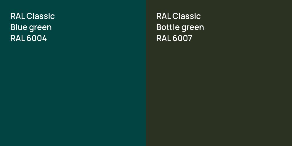 RAL Classic  Blue green vs. RAL Classic  Bottle green