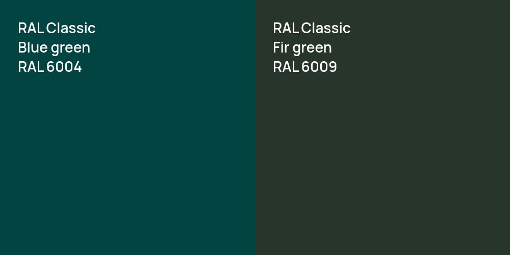 RAL Classic  Blue green vs. RAL Classic  Fir green