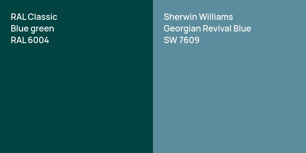 RAL Classic  Blue green vs. Sherwin Williams Georgian Revival Blue