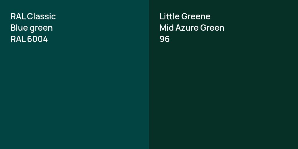 RAL Classic  Blue green vs. Little Greene Mid Azure Green