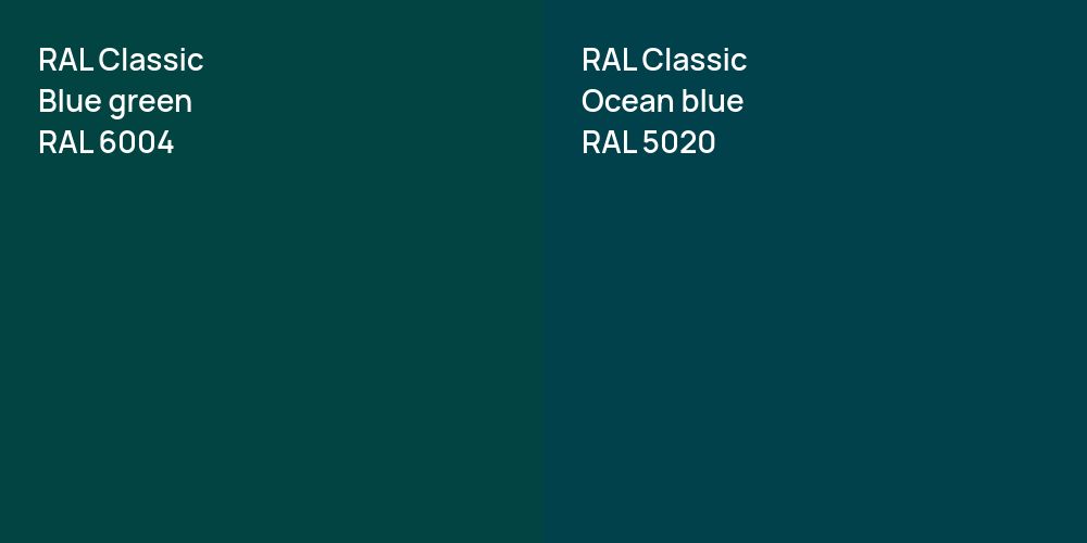 RAL Classic  Blue green vs. RAL Classic  Ocean blue