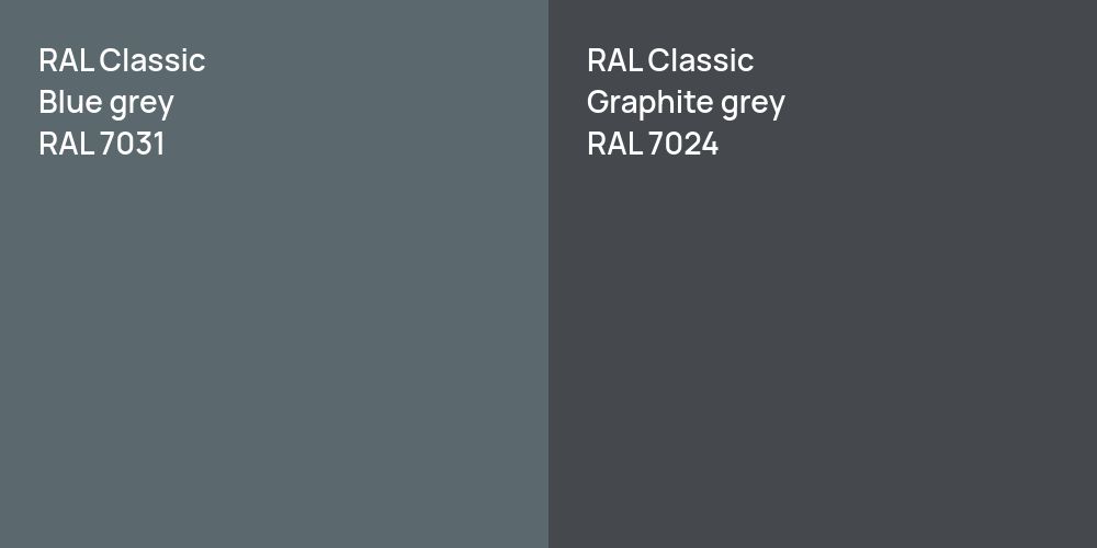 RAL Classic  Blue grey vs. RAL Classic  Graphite grey