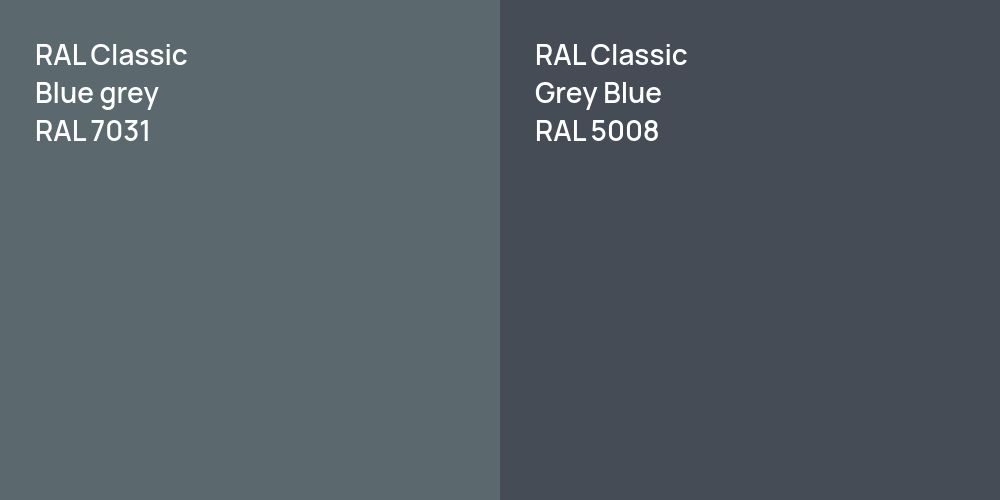 RAL Classic  Blue grey vs. RAL Classic Grey Blue