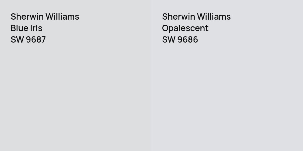 Sherwin Williams Blue Iris vs. Sherwin Williams Opalescent