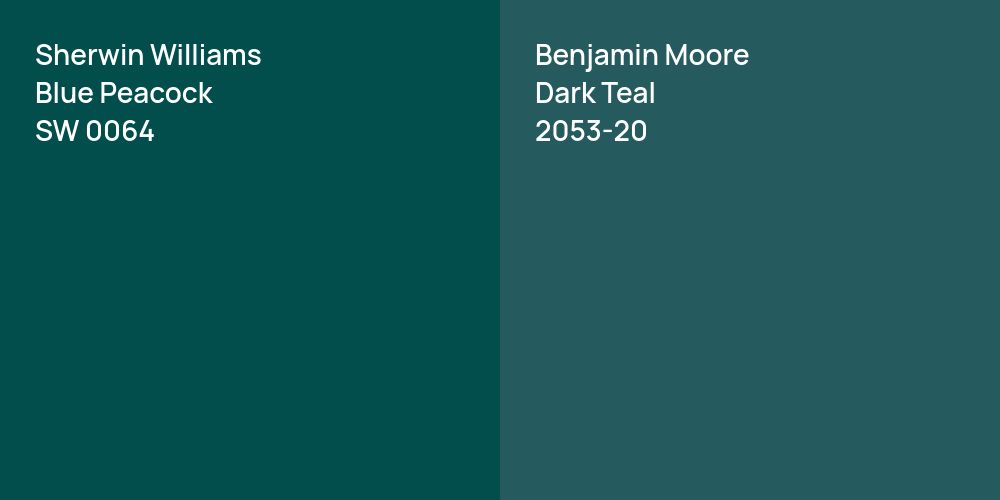 Sherwin Williams Blue Peacock vs. Benjamin Moore Dark Teal