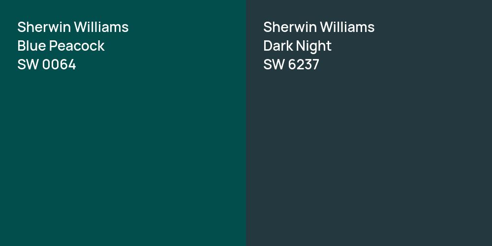 Sherwin Williams Blue Peacock vs. Sherwin Williams Dark Night