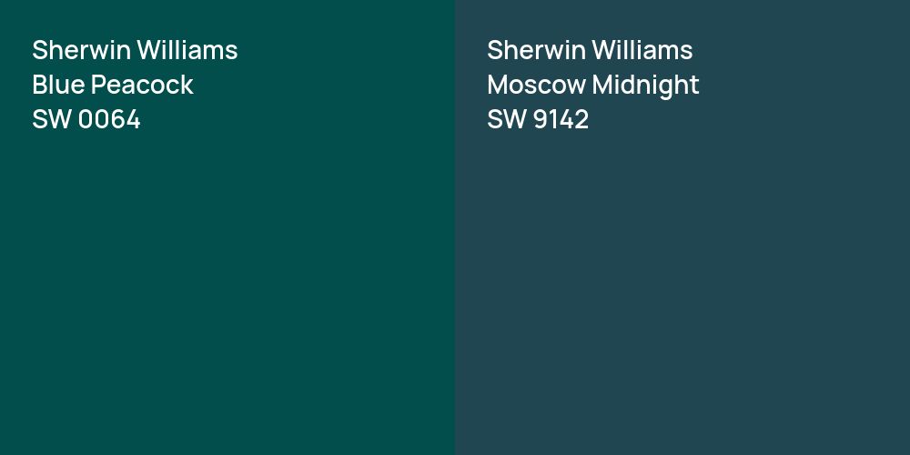 Sherwin Williams Blue Peacock vs. Sherwin Williams Moscow Midnight