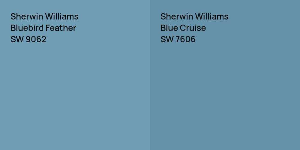 Sherwin Williams Bluebird Feather vs. Sherwin Williams Blue Cruise