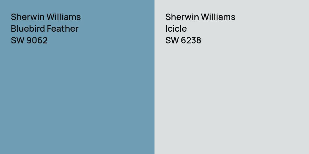 Sherwin Williams Bluebird Feather vs. Sherwin Williams Icicle