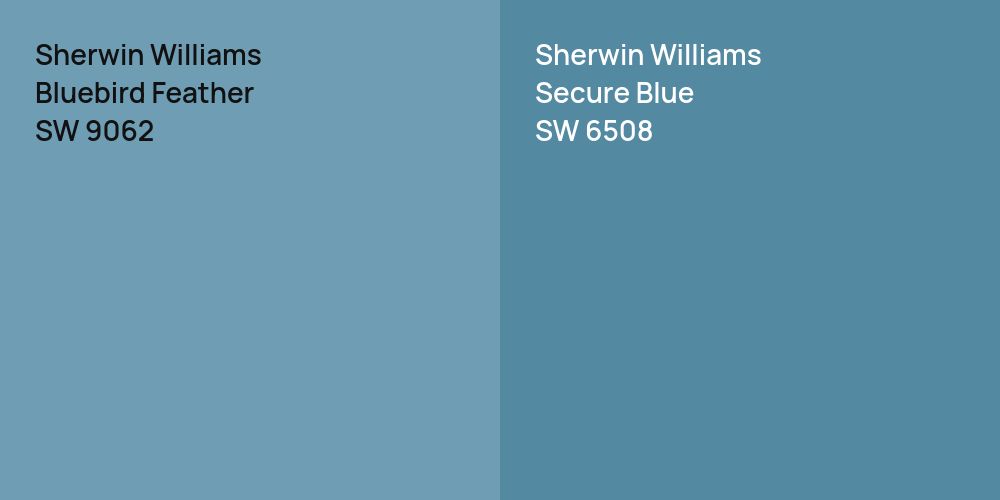 Sherwin Williams Bluebird Feather vs. Sherwin Williams Secure Blue