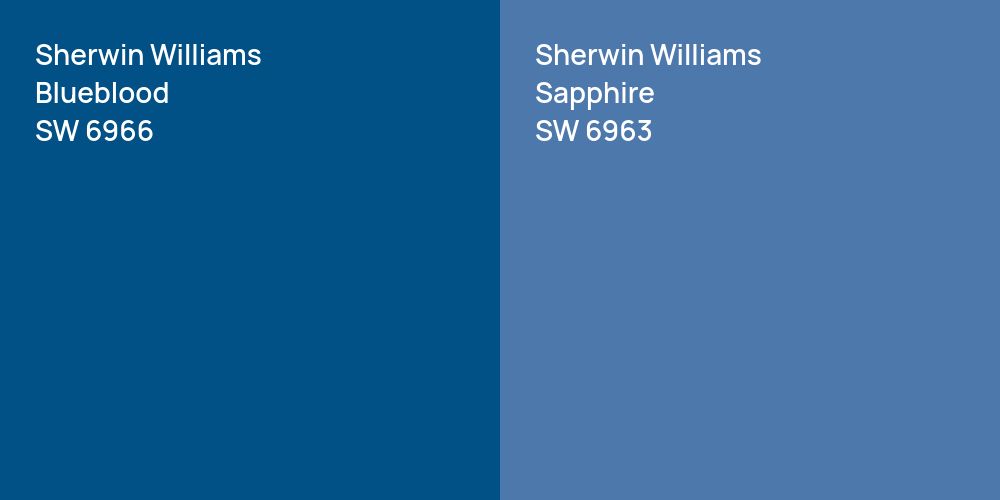 Sherwin Williams Blueblood vs. Sherwin Williams Sapphire