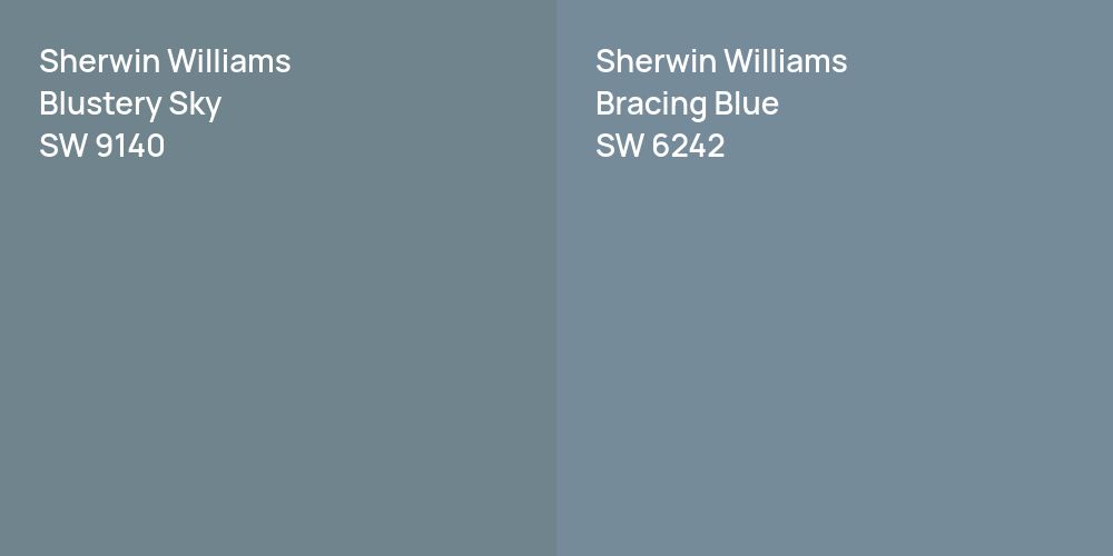 Sherwin Williams Blustery Sky vs. Sherwin Williams Bracing Blue