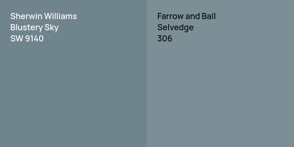 Sherwin Williams Blustery Sky vs. Farrow and Ball Selvedge