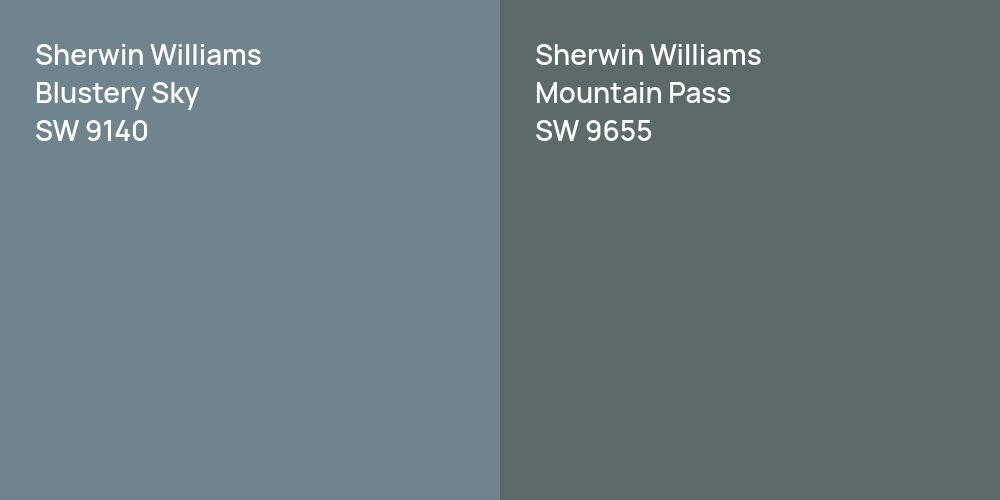 Sherwin Williams Blustery Sky vs. Sherwin Williams Mountain Pass