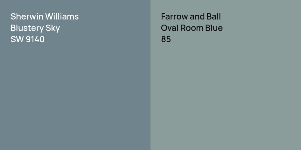 Sherwin Williams Blustery Sky vs. Farrow and Ball Oval Room Blue