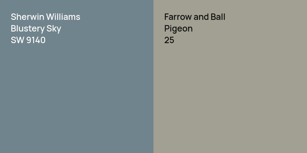 Sherwin Williams Blustery Sky vs. Farrow and Ball Pigeon