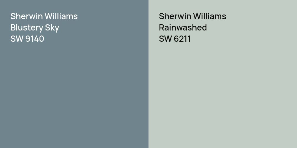 Sherwin Williams Blustery Sky vs. Sherwin Williams Rainwashed