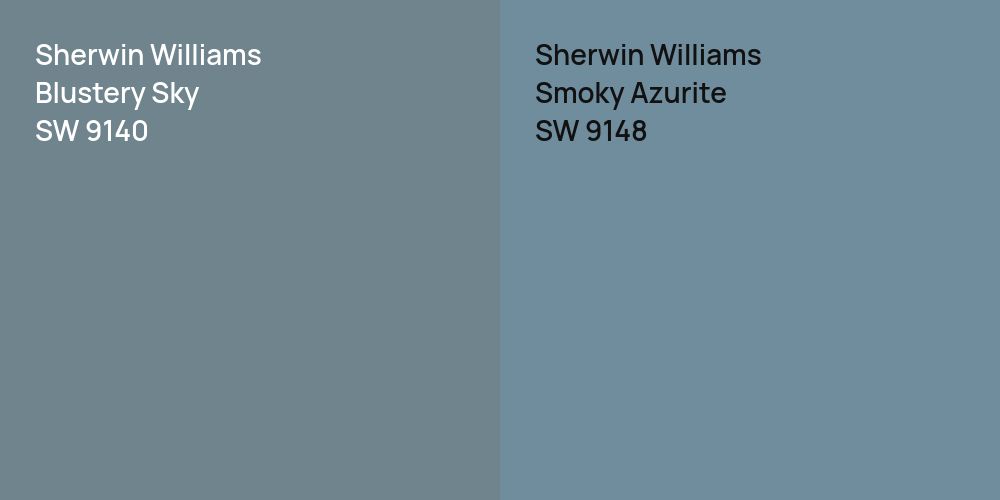 Sherwin Williams Blustery Sky vs. Sherwin Williams Smoky Azurite