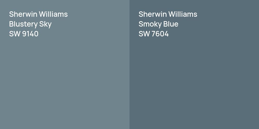 Sherwin Williams Blustery Sky vs. Sherwin Williams Smoky Blue