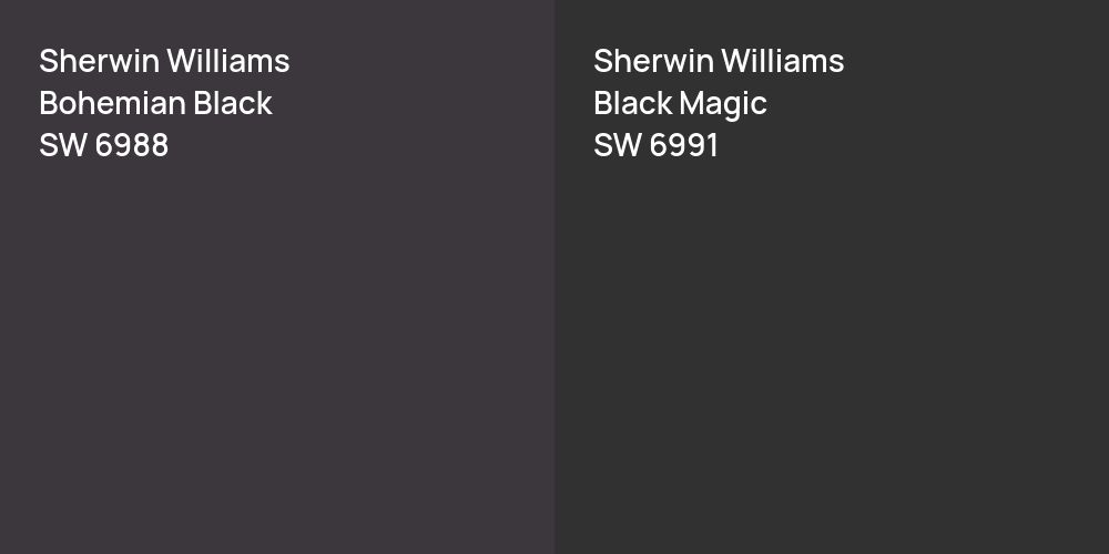 Sherwin Williams Bohemian Black vs. Sherwin Williams Black Magic