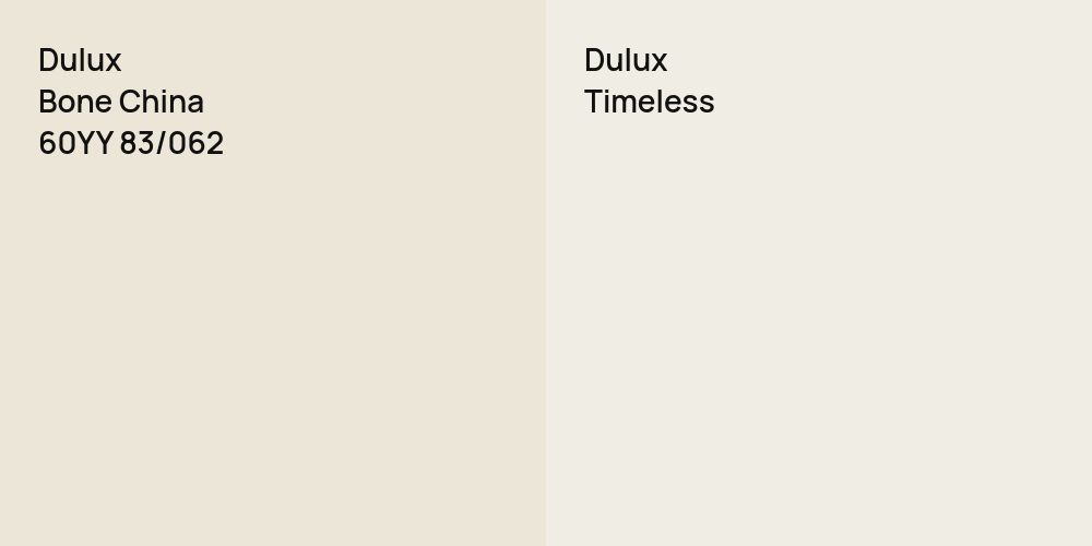 Dulux Bone China vs. Dulux Timeless