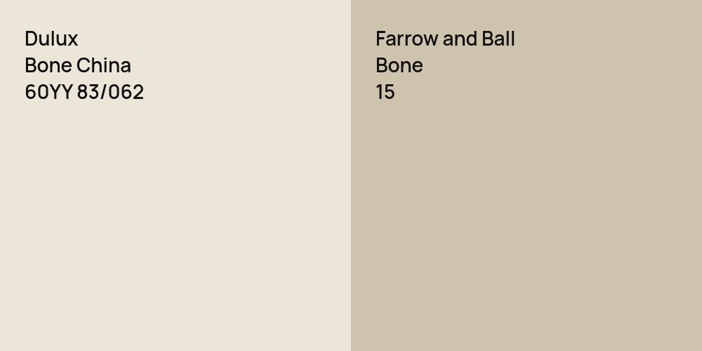 Dulux Bone China vs. Farrow and Ball Bone