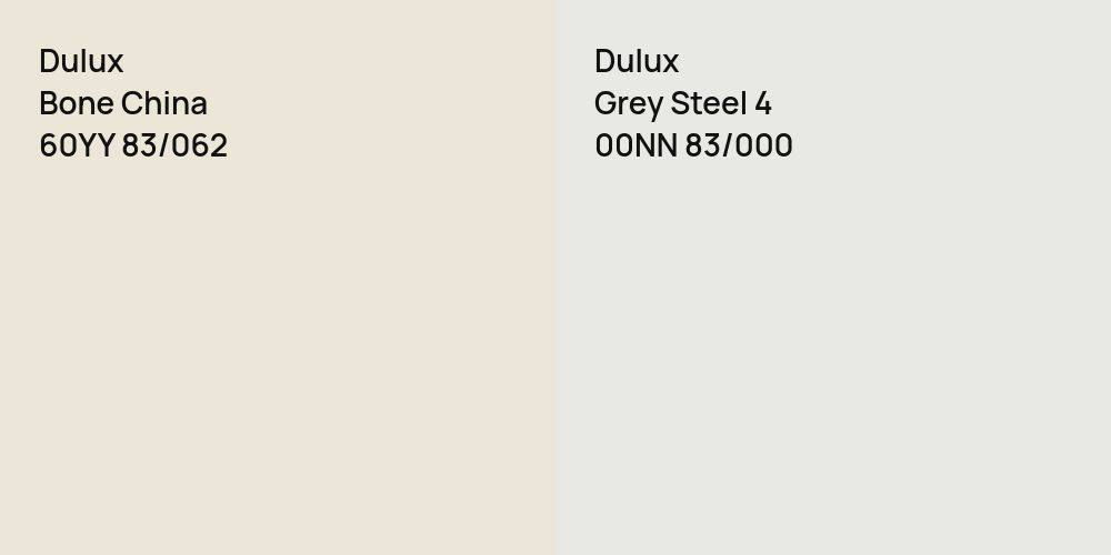 Dulux Bone China vs. Dulux Grey Steel 4