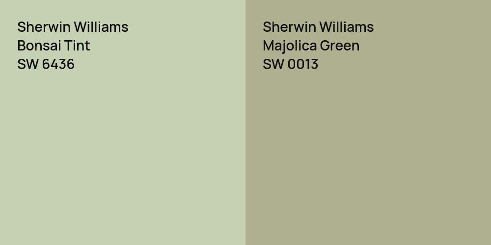 Sherwin Williams Bonsai Tint vs. Sherwin Williams Majolica Green