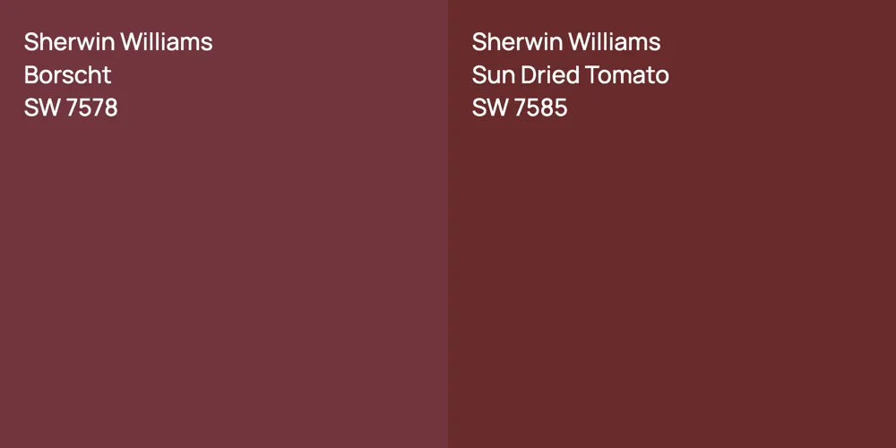 Sherwin Williams Borscht vs. Sherwin Williams Sun Dried Tomato