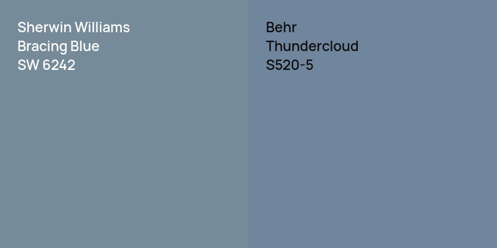 Sherwin Williams Bracing Blue vs. Behr Thundercloud