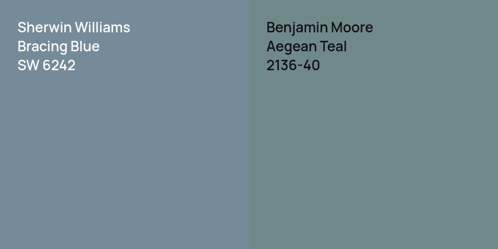 Sherwin Williams Bracing Blue vs. Benjamin Moore Aegean Teal