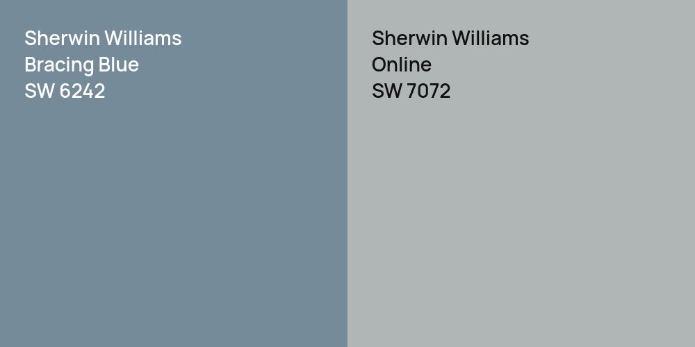 Sherwin Williams Bracing Blue vs. Sherwin Williams Online