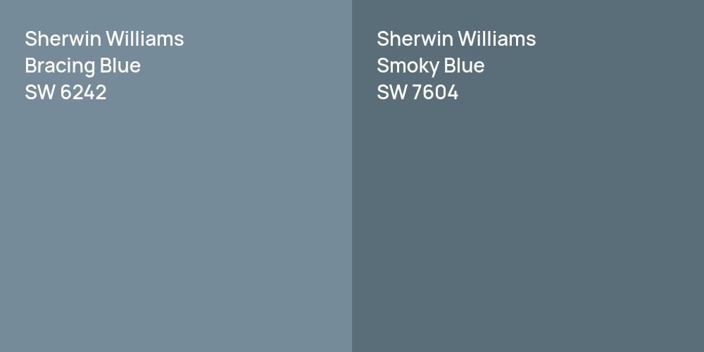 Sherwin Williams Bracing Blue vs. Sherwin Williams Smoky Blue