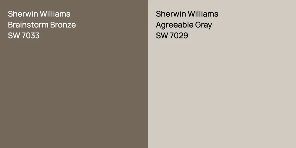 Sherwin Williams Brainstorm Bronze vs. Sherwin Williams Agreeable Gray