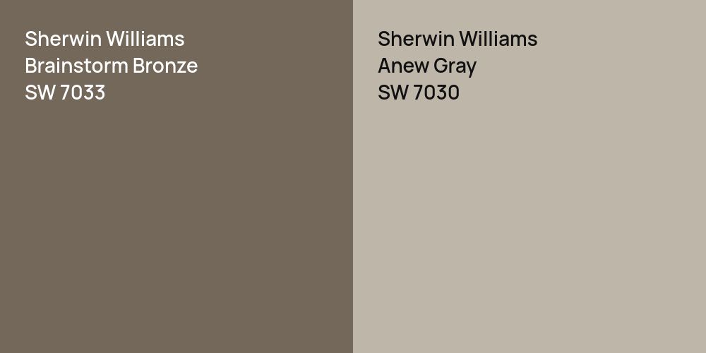 Sherwin Williams Brainstorm Bronze vs. Sherwin Williams Anew Gray