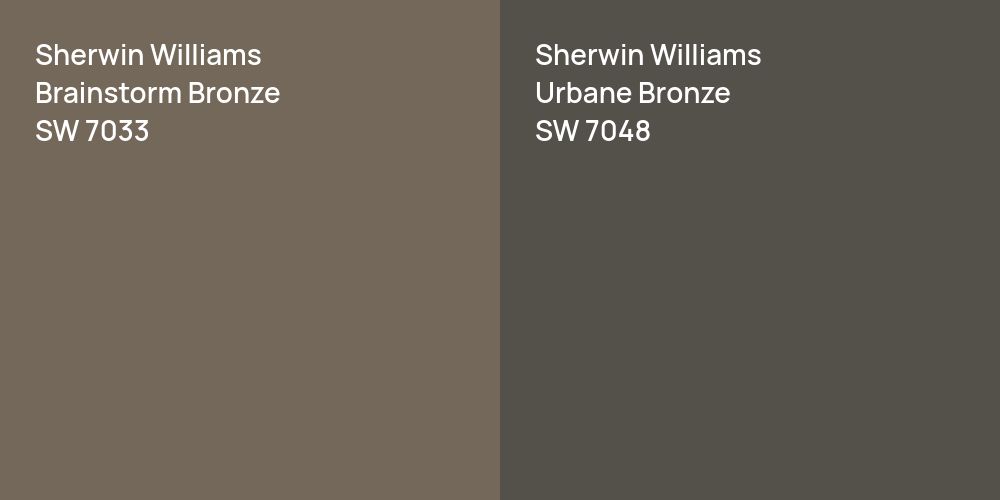 Sherwin Williams Brainstorm Bronze vs. Sherwin Williams Urbane Bronze