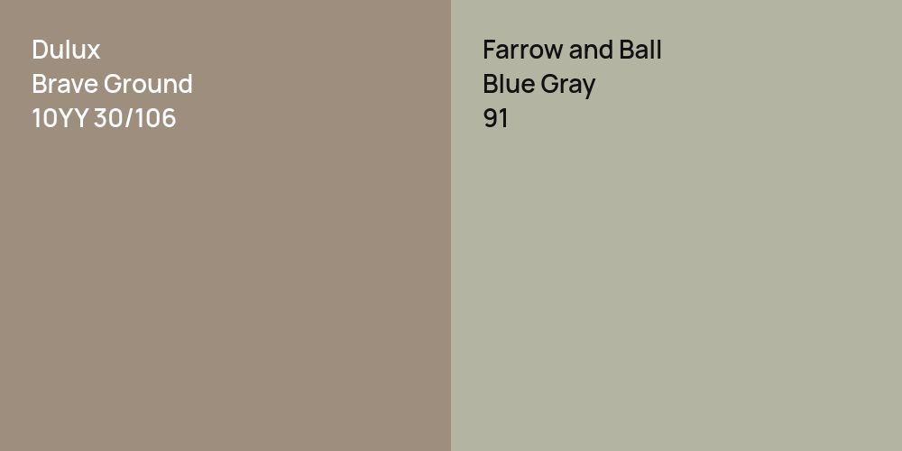 Dulux Brave Ground vs. Farrow and Ball Blue Gray