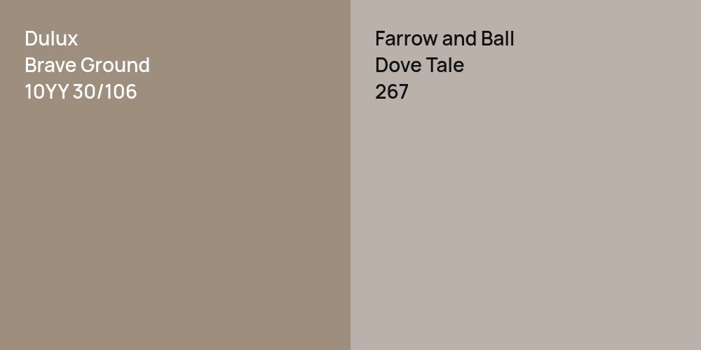 Dulux Brave Ground vs. Farrow and Ball Dove Tale