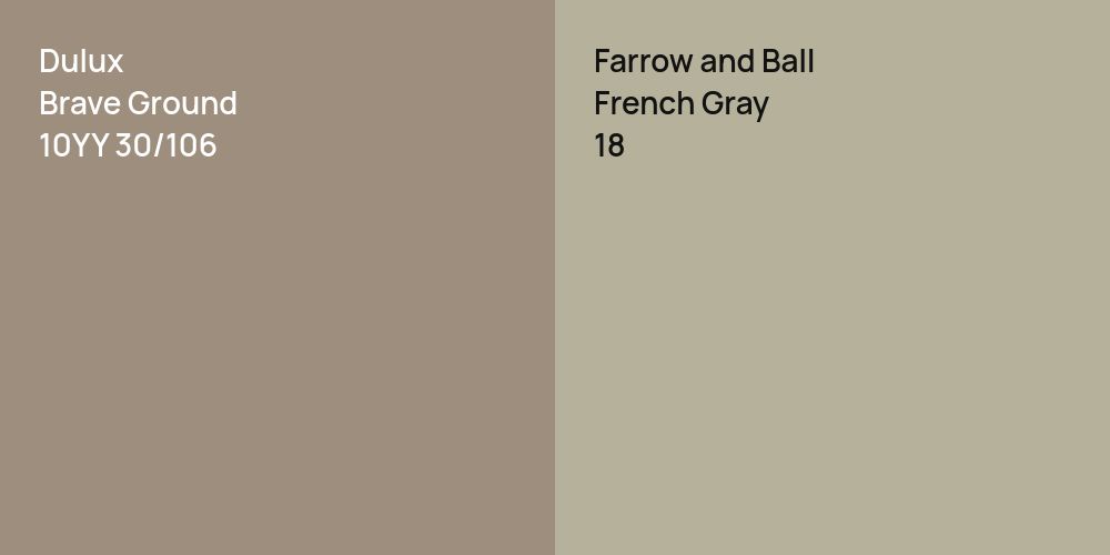 Dulux Brave Ground vs. Farrow and Ball French Gray