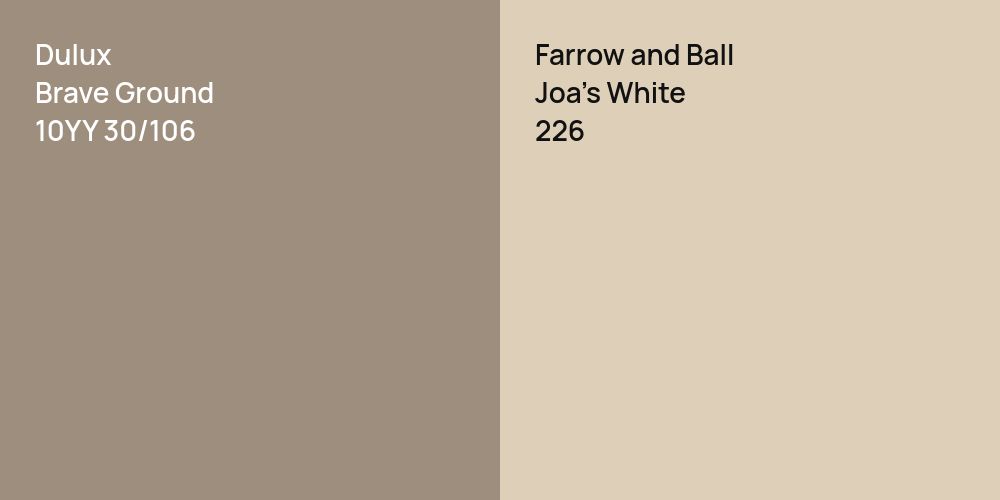 Dulux Brave Ground vs. Farrow and Ball Joa's White