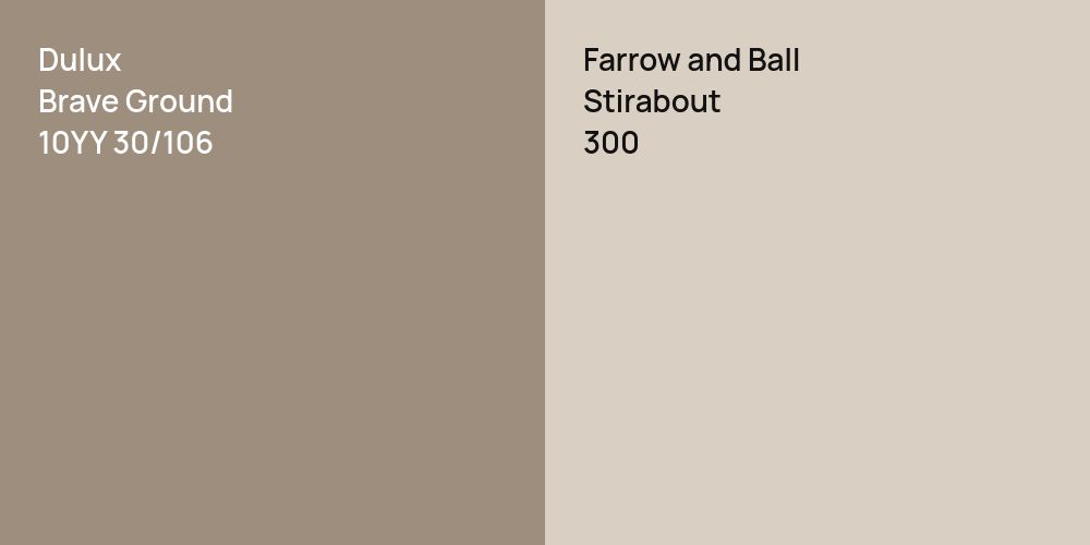 Dulux Brave Ground vs. Farrow and Ball Stirabout