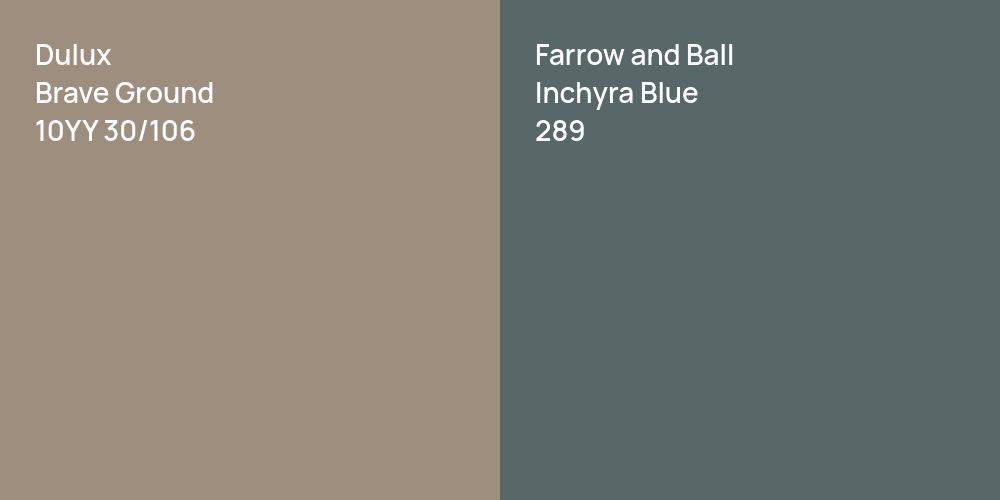 Dulux Brave Ground vs. Farrow and Ball Inchyra Blue