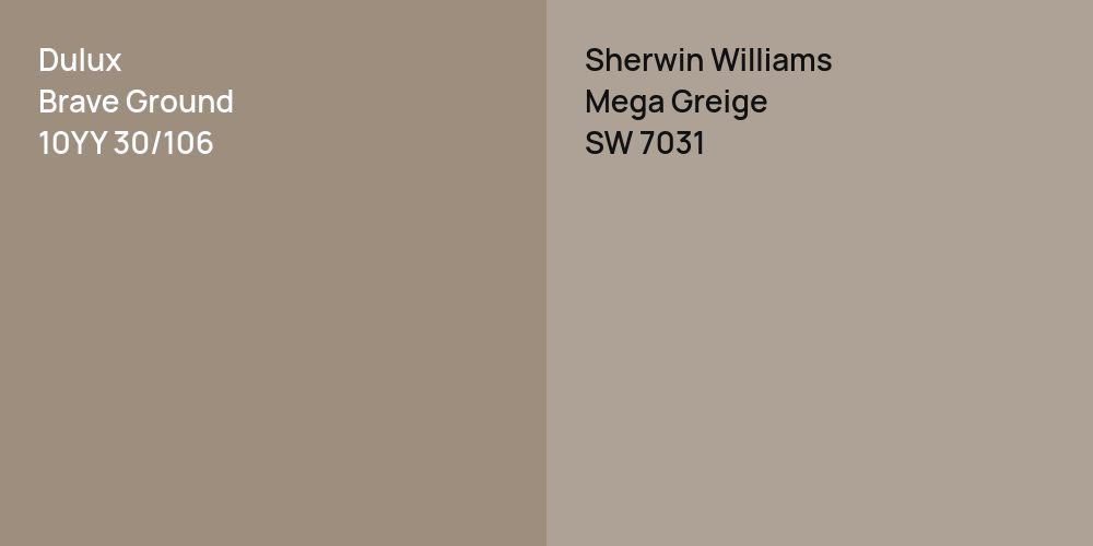 Dulux Brave Ground vs. Sherwin Williams Mega Greige