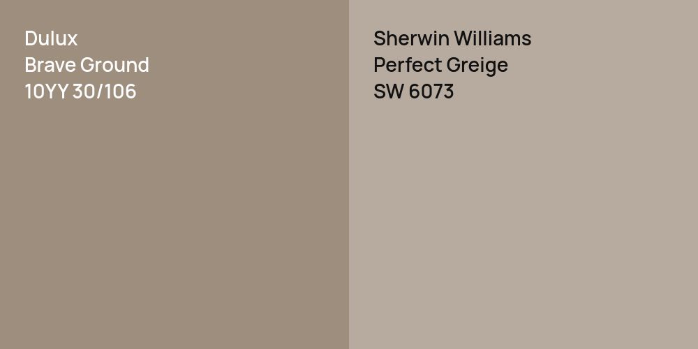 Dulux Brave Ground vs. Sherwin Williams Perfect Greige