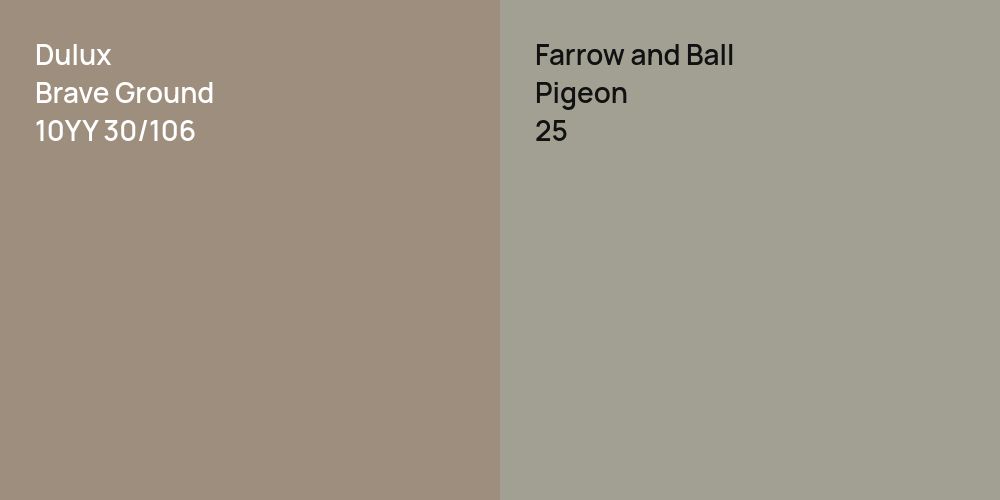 Dulux Brave Ground vs. Farrow and Ball Pigeon