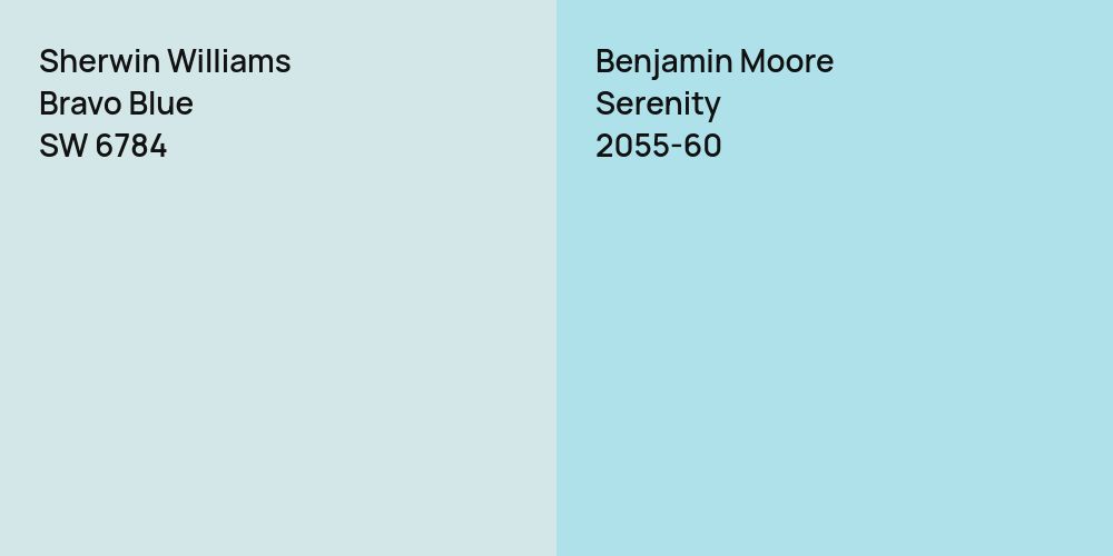 Sherwin Williams Bravo Blue vs. Benjamin Moore Serenity