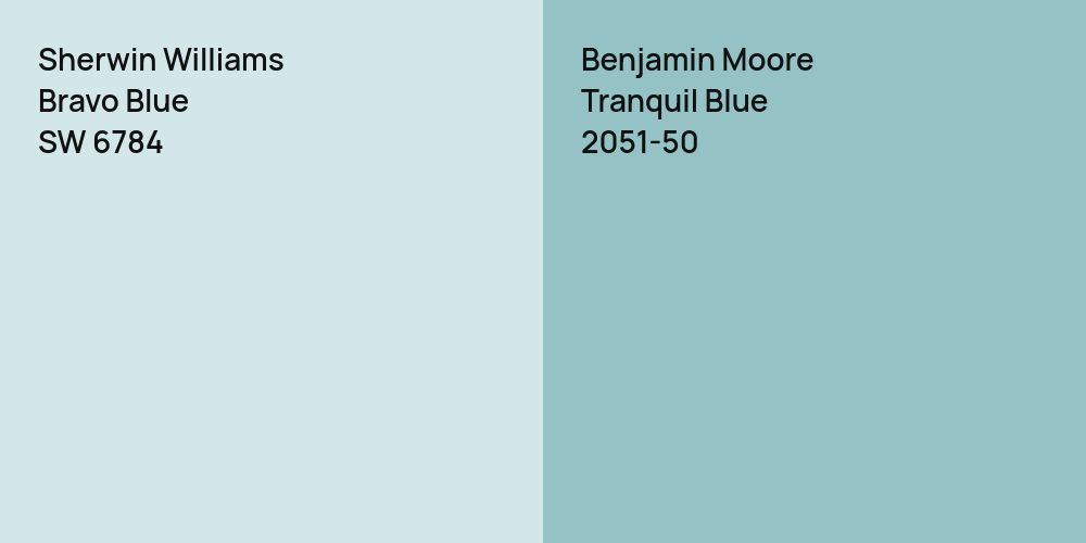 Sherwin Williams Bravo Blue vs. Benjamin Moore Tranquil Blue