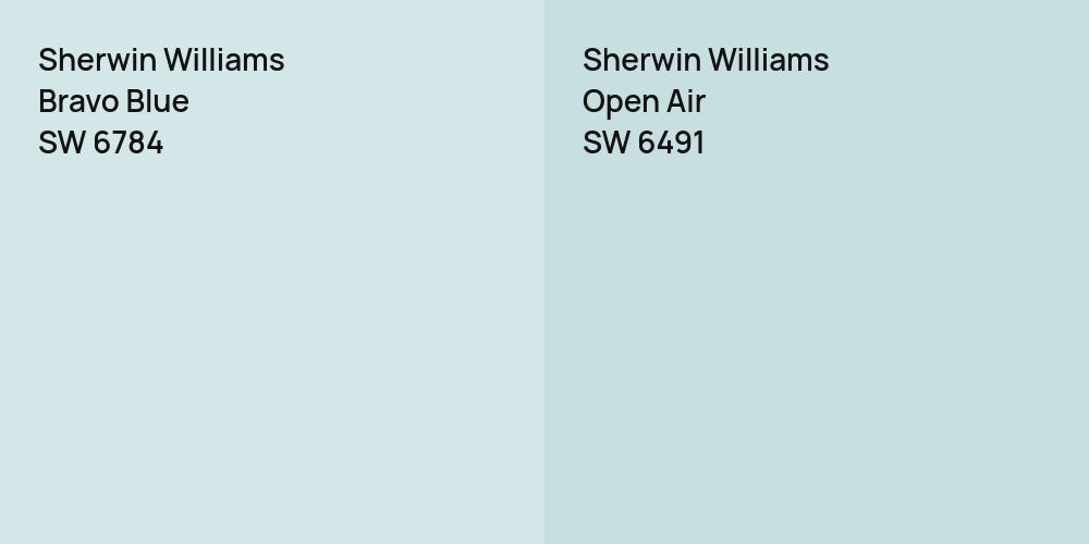 Sherwin Williams Bravo Blue vs. Sherwin Williams Open Air