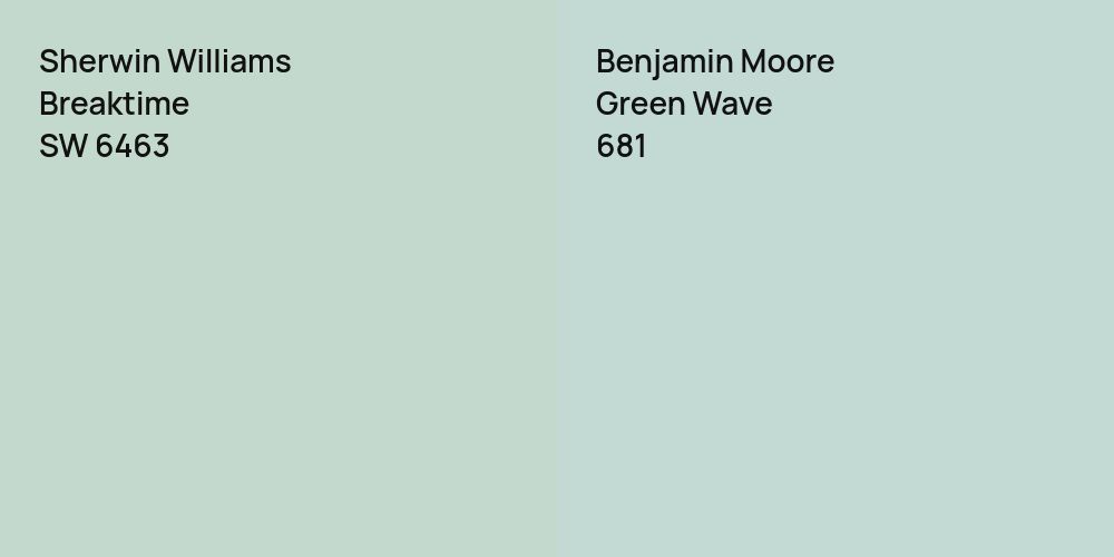 Sherwin Williams Breaktime vs. Benjamin Moore Green Wave